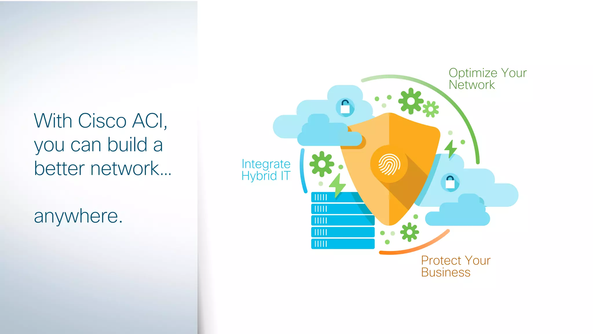 © 2017 Cisco and/or its affiliates. All rights reserved. Cisco Confidential
Optimize Your
Network
Protect Your
Business
Integrate
Hybrid IT
With Cisco ACI,
you can build a
better network…
anywhere.
 