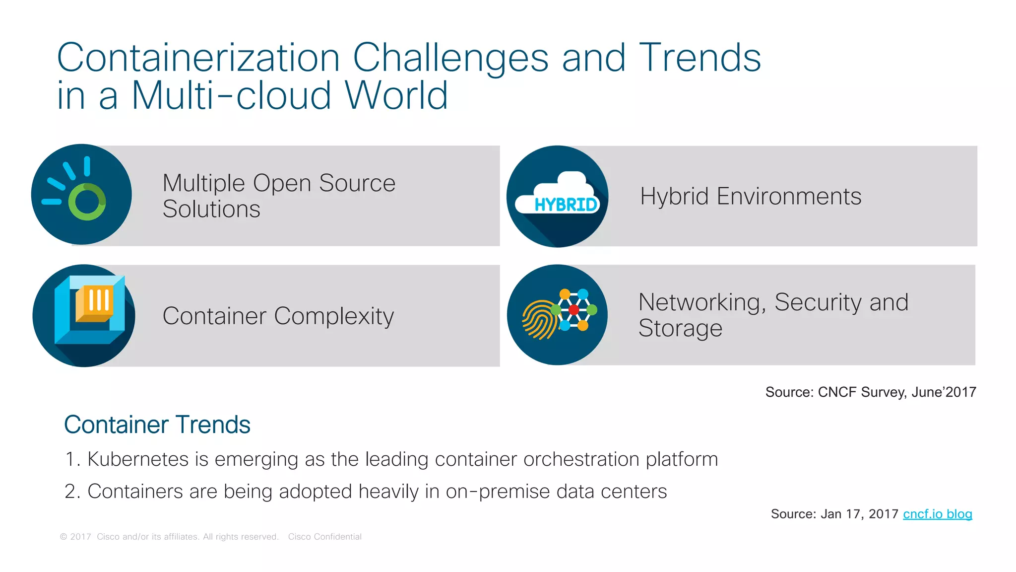 © 2017 Cisco and/or its affiliates. All rights reserved. Cisco Confidential
Containerization Challenges and Trends
in a Multi-cloud World
Multiple Open Source
Solutions
Hybrid Environments
Container Complexity
Networking, Security and
Storage
Source: CNCF Survey, June’2017
Container Trends
1. Kubernetes is emerging as the leading container orchestration platform
2. Containers are being adopted heavily in on-premise data centers
Source: Jan 17, 2017 cncf.io blog
 