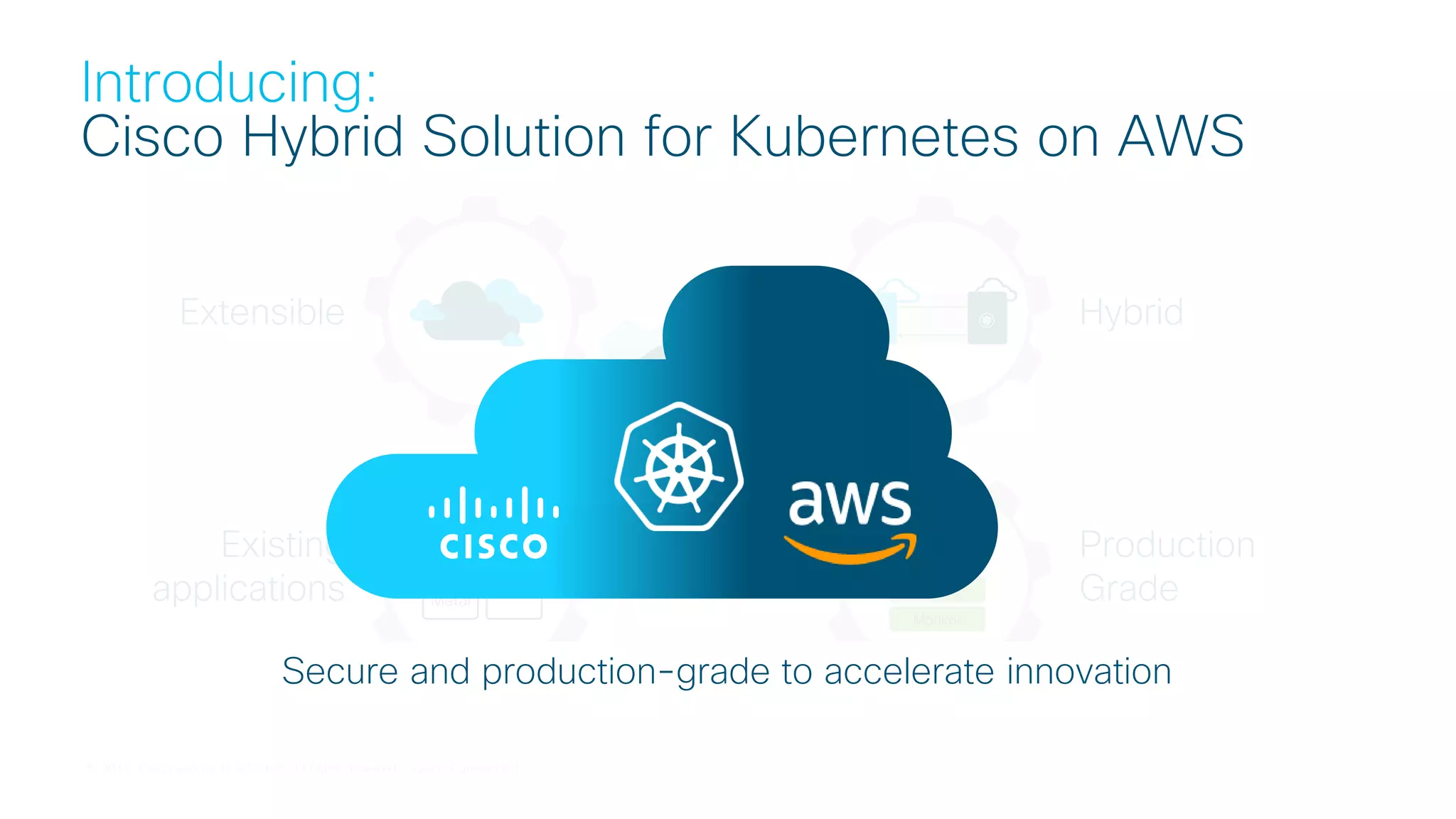 © 2018 Cisco and/or its affiliates. All rights reserved. Cisco Confidential
Extensible
Existing
applications
Hybrid
Production
Grade
APP APP
VM
Bare
Metal
Deploy
Secure
Connect
Monitor
Introducing:
Cisco Hybrid Solution for Kubernetes on AWS
Secure and production-grade to accelerate innovation
 