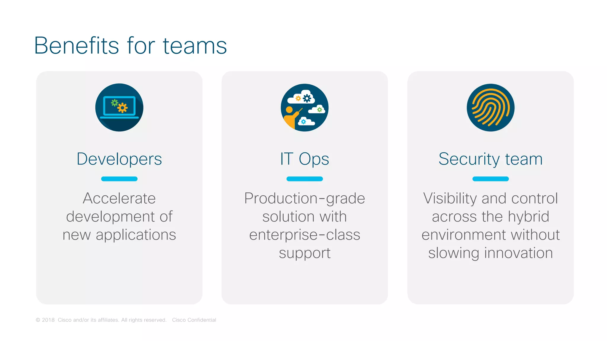 © 2018 Cisco and/or its affiliates. All rights reserved. Cisco Confidential
Benefits for teams
Developers
Accelerate
development of
new applications
IT Ops
Production-grade
solution with
enterprise-class
support
Security team
Visibility and control
across the hybrid
environment without
slowing innovation
 