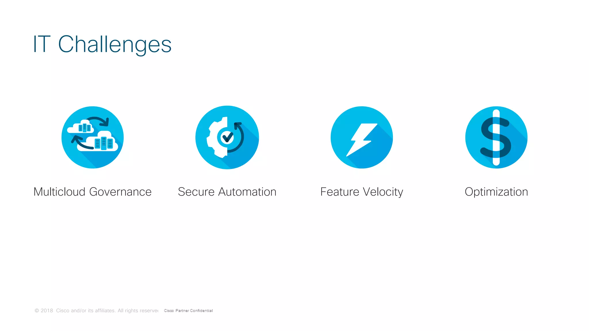 © 2018 Cisco and/or its affiliates. All rights reserved. Cisco Confidential
IT Challenges
Feature Velocity OptimizationMulticloud Governance Secure Automation
 