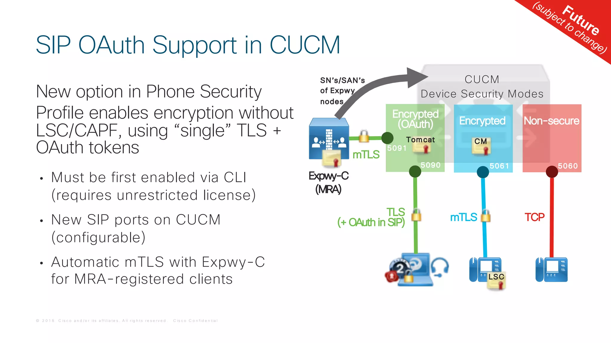 © 2 0 1 8 C is c o a n d / o r it s a f f ilia t e s . A ll r ig h t s r e s e r v e d . C is c o C o n f id e n t ia l
New option in Phone Security
Profile enables encryption without
LSC/CAPF, using “single” TLS +
OAuth tokens
• Must be first enabled via CLI
(requires unrestricted license)
• New SIP ports on CUCM
(configurable)
• Automatic mTLS with Expwy-C
for MRA-registered clients
SIP OAuth Support in CUCM
Future
(subject to change)
LSC
Tom cat C M
TCPmTLSTLS
(+ OAuth in SIP)
mTLS
5061 50605090
5091
SN’s/SAN’s
of Expw y
nodes
Non-secureEncrypted
Encrypted
(OAuth)
Expwy-C
(MRA)
CUCM
Device Security Modes
 
