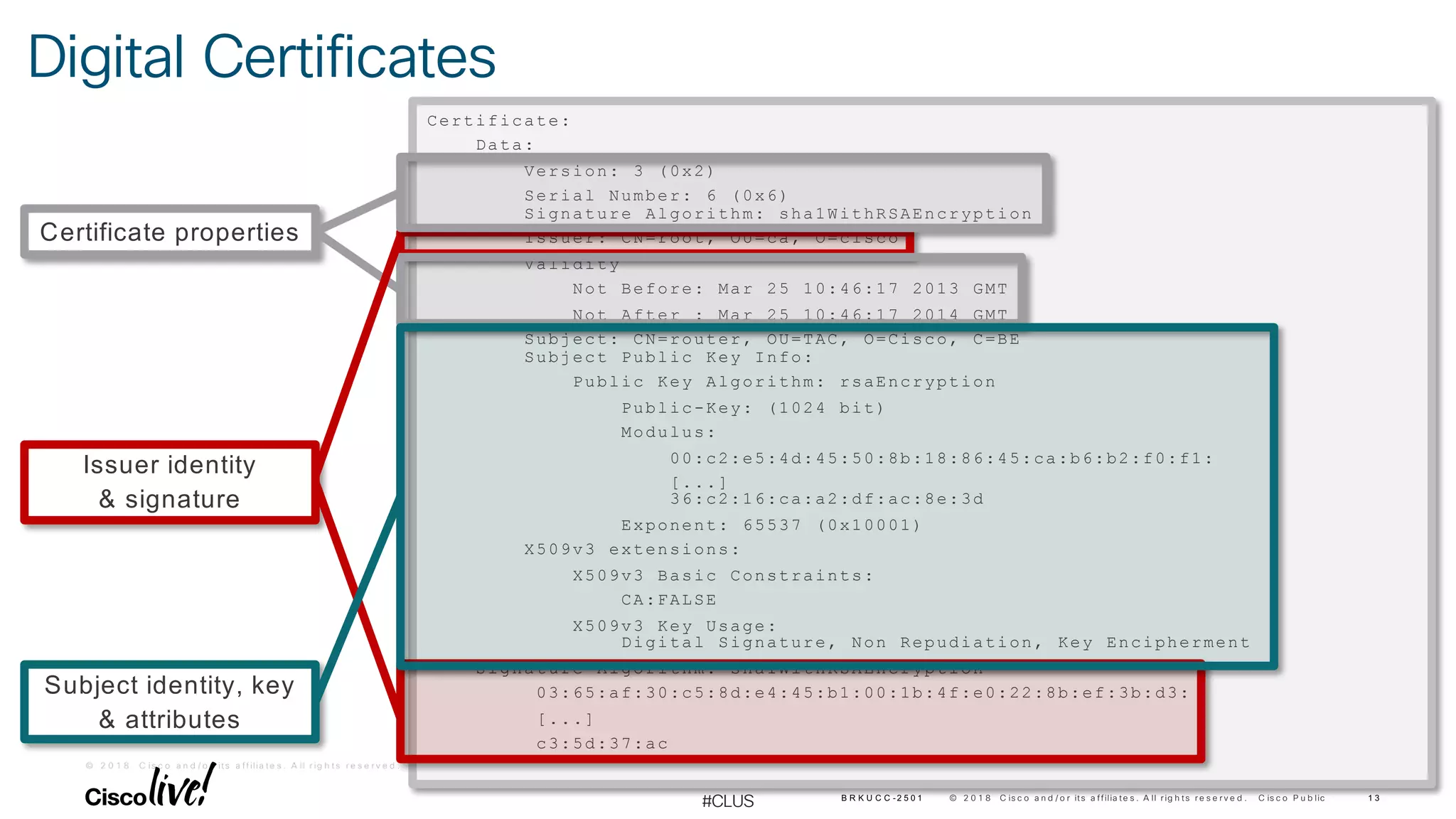 © 2 0 1 8 C is c o a n d / o r it s a f f ilia t e s . A ll r ig h t s r e s e r v e d . C is c o C o n f id e n t ia l
© 2 0 1 8 C is c o a n d / o r its a ffilia te s . A ll r ig h ts r e s e r v e d . C is c o P u b lic
#CLUS
Digital Certificates
Certificate:
Data:
Version: 3 (0x2)
Serial Number: 6 (0x6)
Signature Algorithm: sha1WithRSAEncryption
Issuer: CN=root, OU=ca, O=cisco
Validity
Not Before: Mar 25 10:46:17 2013 GMT
Not After : Mar 25 10:46:17 2014 GMT
Subject: CN=router, OU=TAC, O=Cisco, C=BE
Subject Public Key Info:
Public Key Algorithm: rsaEncryption
Public-Key: (1024 bit)
Modulus:
00:c2:e5:4d:45:50:8b:18:86:45:ca:b6:b2:f0:f1:
[...]
36:c2:16:ca:a2:df:ac:8e:3d
Exponent: 65537 (0x10001)
X509v3 extensions:
X509v3 Basic Constraints:
CA:FALSE
X509v3 Key Usage:
Digital Signature, Non Repudiation, Key Encipherment
Signature Algorithm: sha1WithRSAEncryption
03:65:af:30:c5:8d:e4:45:b1:00:1b:4f:e0:22:8b:ef:3b:d3:
[...]
c3:5d:37:ac
Certificate properties
Issuer identity
& signature
Subject identity, key
& attributes
B R K U C C -2 5 0 1 1 3
 