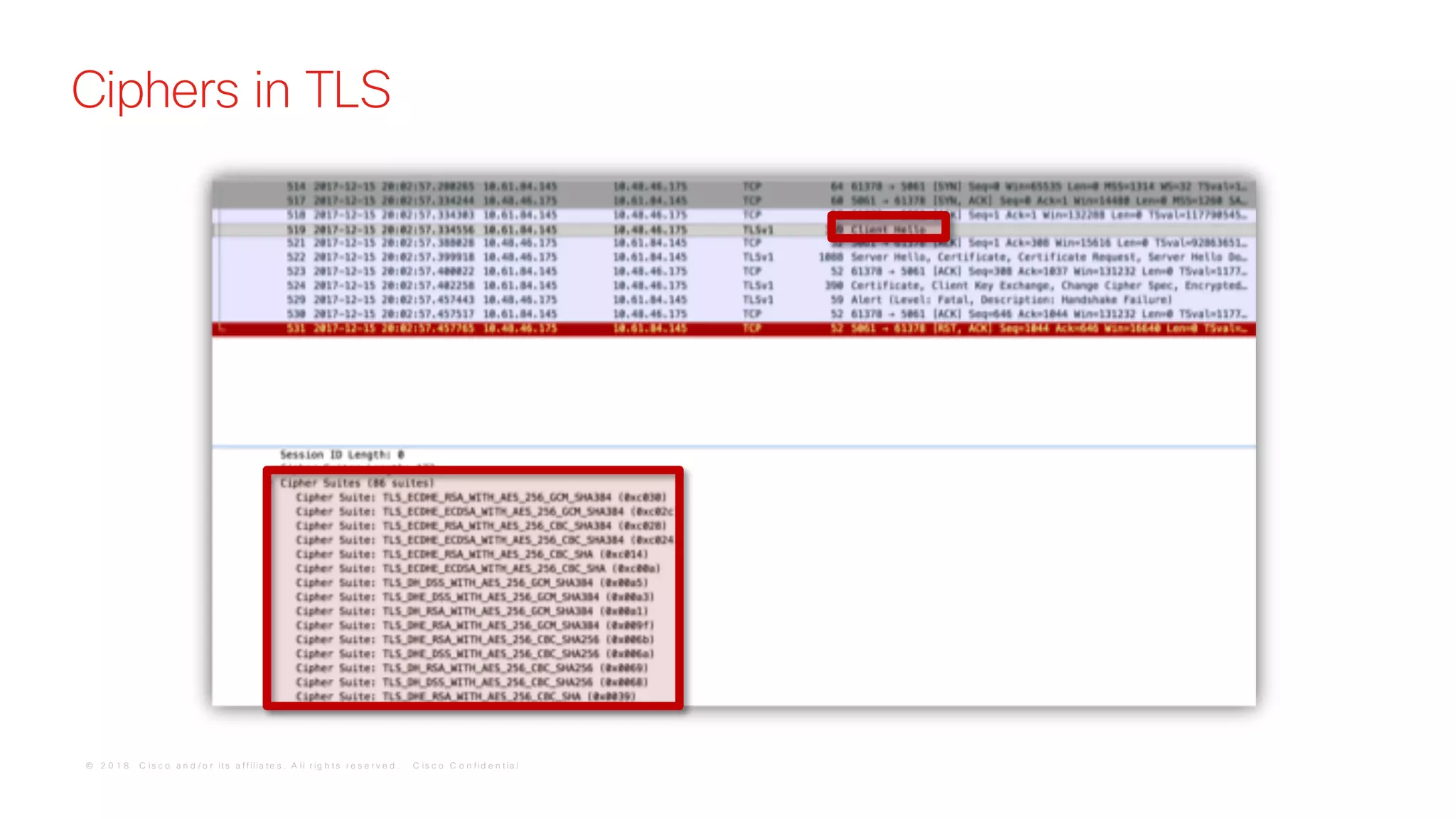 © 2 0 1 8 C is c o a n d / o r it s a f f ilia t e s . A ll r ig h t s r e s e r v e d . C is c o C o n f id e n t ia l
Ciphers in TLS
 