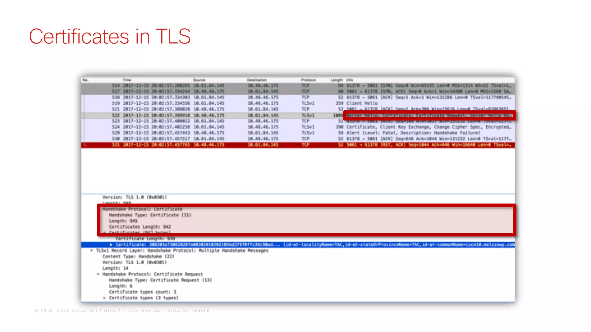 © 2 0 1 8 C is c o a n d / o r it s a f f ilia t e s . A ll r ig h t s r e s e r v e d . C is c o C o n f id e n t ia l
Certificates in TLS
 