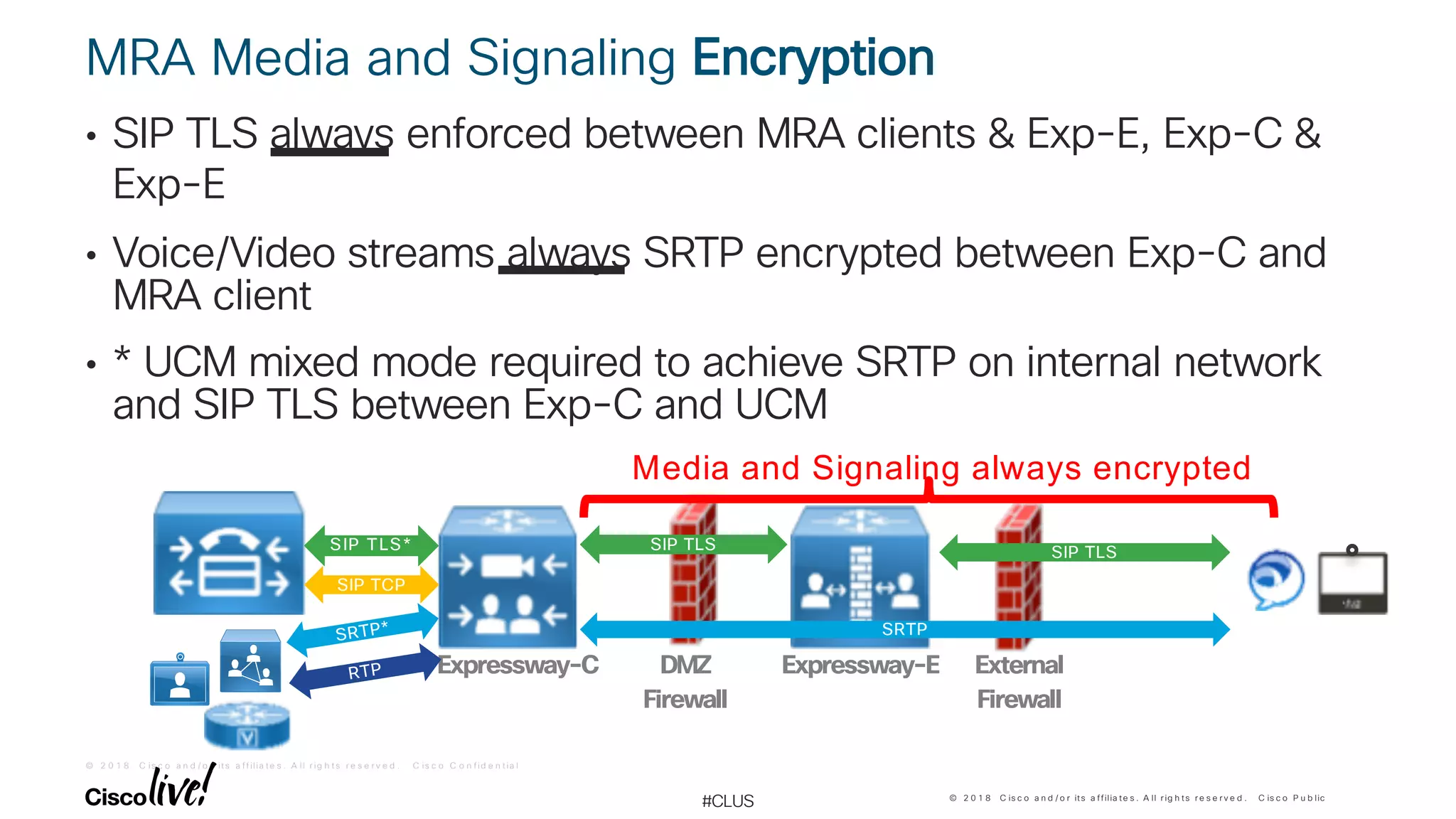 © 2 0 1 8 C is c o a n d / o r it s a f f ilia t e s . A ll r ig h t s r e s e r v e d . C is c o C o n f id e n t ia l
© 2 0 1 8 C is c o a n d / o r its a ffilia te s . A ll r ig h ts r e s e r v e d . C is c o P u b lic
#CLUS
MRA Media and Signaling Encryption
• SIP TLS always enforced between MRA clients & Exp-E, Exp-C &
Exp-E
• Voice/Video streams always SRTP encrypted between Exp-C and
MRA client
• * UCM mixed mode required to achieve SRTP on internal network
and SIP TLS between Exp-C and UCM
DMZ
Firewall
Expressway-C Expressway-E External
Firewall
SIP TLSSIP TLS
SRTP
SIP TLS*
SIP TCP
SRTP*
RTP
Media and Signaling always encrypted
 