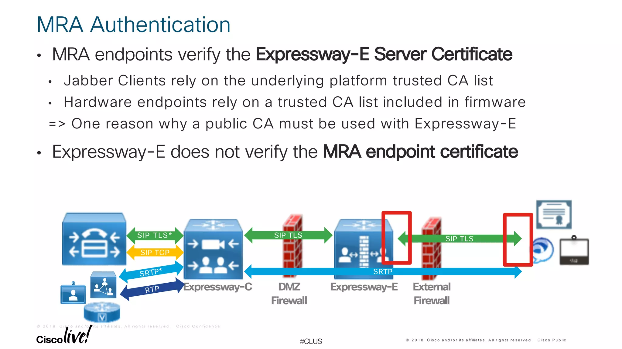 © 2 0 1 8 C is c o a n d / o r it s a f f ilia t e s . A ll r ig h t s r e s e r v e d . C is c o C o n f id e n t ia l
© 2 0 1 8 C is c o a n d / o r its a ffilia te s . A ll r ig h ts r e s e r v e d . C is c o P u b lic
#CLUS
MRA Authentication
• MRA endpoints verify the Expressway-E Server Certificate
• Jabber Clients rely on the underlying platform trusted CA list
• Hardware endpoints rely on a trusted CA list included in firmware
=> One reason why a public CA must be used with Expressway-E
• Expressway-E does not verify the MRA endpoint certificate
DMZ
Firewall
Expressway-C Expressway-E External
Firewall
SIP TLSSIP TLS
SRTP
SIP TLS*
SIP TCP
SRTP*
RTP
 
