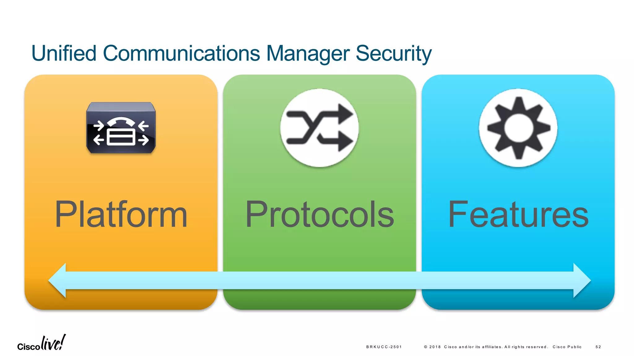 © 2 0 1 8 C is c o a n d /o r its a ffilia te s . A ll rig h ts re s e rv e d . C is c o P u b lic
Unified Communications Manager Security
Platform Protocols Features
5 2B R K U C C -2 5 0 1
 