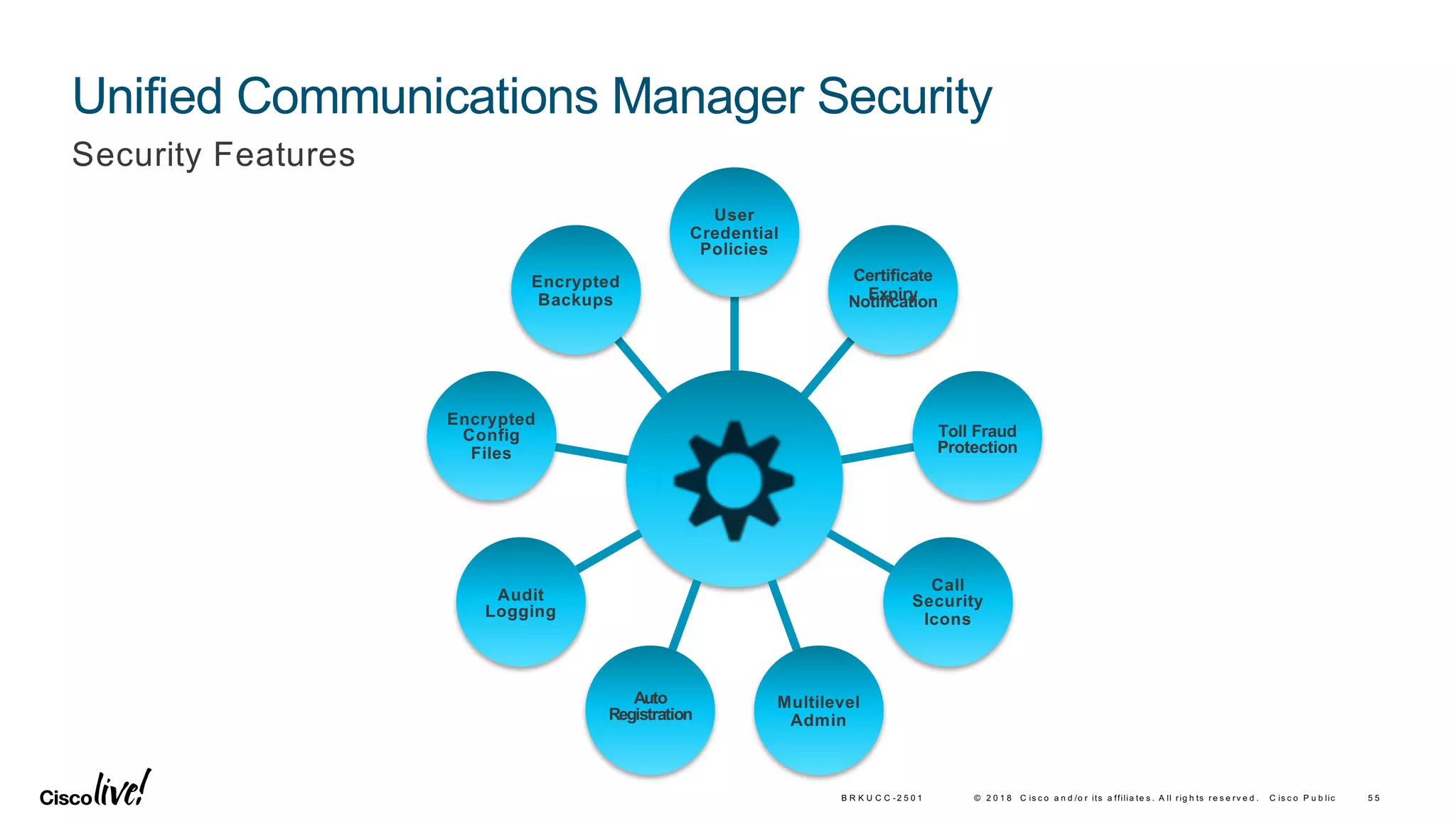 © 2 0 1 8 C is c o a n d /o r its a ffilia te s . A ll rig h ts re s e rv e d . C is c o P u b lic 5 5B R K U C C -2 5 0 1
Unified Communications Manager Security
User
Credential
Policies
Certificate
ExpiryNotification
Toll Fraud
Protection
Call
Security
Icons
Multilevel
Admin
Auto
Registration
Audit
Logging
Encrypted
Config
Files
Encrypted
Backups
Security Features
 