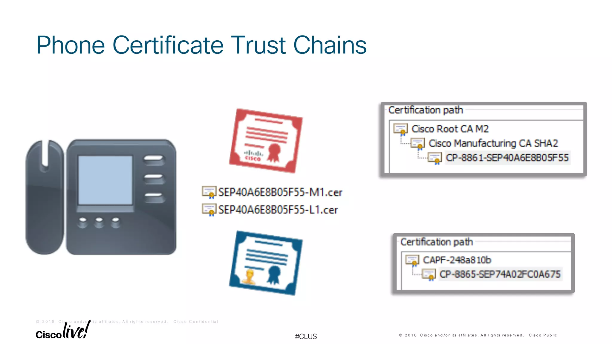 © 2 0 1 8 C is c o a n d / o r it s a f f ilia t e s . A ll r ig h t s r e s e r v e d . C is c o C o n f id e n t ia l
© 2 0 1 8 C is c o a n d / o r its a ffilia te s . A ll r ig h ts r e s e r v e d . C is c o P u b lic
#CLUS
Phone Certificate Trust Chains
 