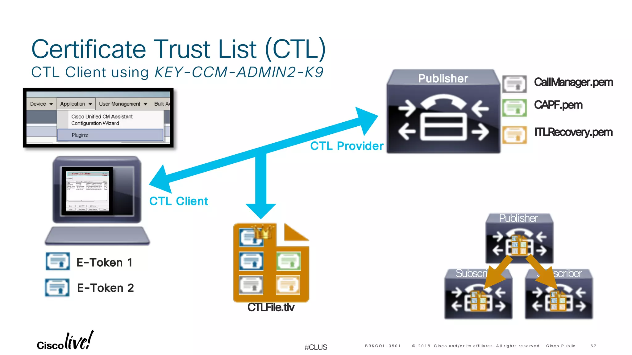 © 2 0 1 8 C is c o a n d / o r its a ffilia te s . A ll r ig h ts r e s e r v e d . C is c o P u b lic
#CLUS
CTLFile.tlv
6 7B R K C O L - 3 5 0 1
Certificate Trust List (CTL)
CTL Client using KEY-CCM-ADMIN2-K9 Publisher
E-Token 1
E-Token 2
CallManager.pem
CAPF.pem
ITLRecovery.pem
Publisher
Subscriber Subscriber
CTL Provider
CTL Client
 