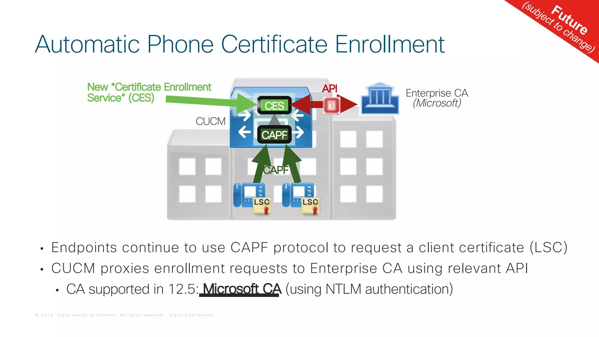 © 2 0 1 8 C is c o a n d / o r it s a f f ilia t e s . A ll r ig h t s r e s e r v e d . C is c o C o n f id e n t ia l
• Endpoints continue to use CAPF protocol to request a client certificate (LSC)
• CUCM proxies enrollment requests to Enterprise CA using relevant API
• CA supported in 12.5: Microsoft CA (using NTLM authentication)
Automatic Phone Certificate Enrollment
CUCM
Enterprise CA
(Microsoft)
CAPF
CES
CAPF
Future
(subject to change)
API
LSC LSC
New “Certificate Enrollment
Service” (CES)
 