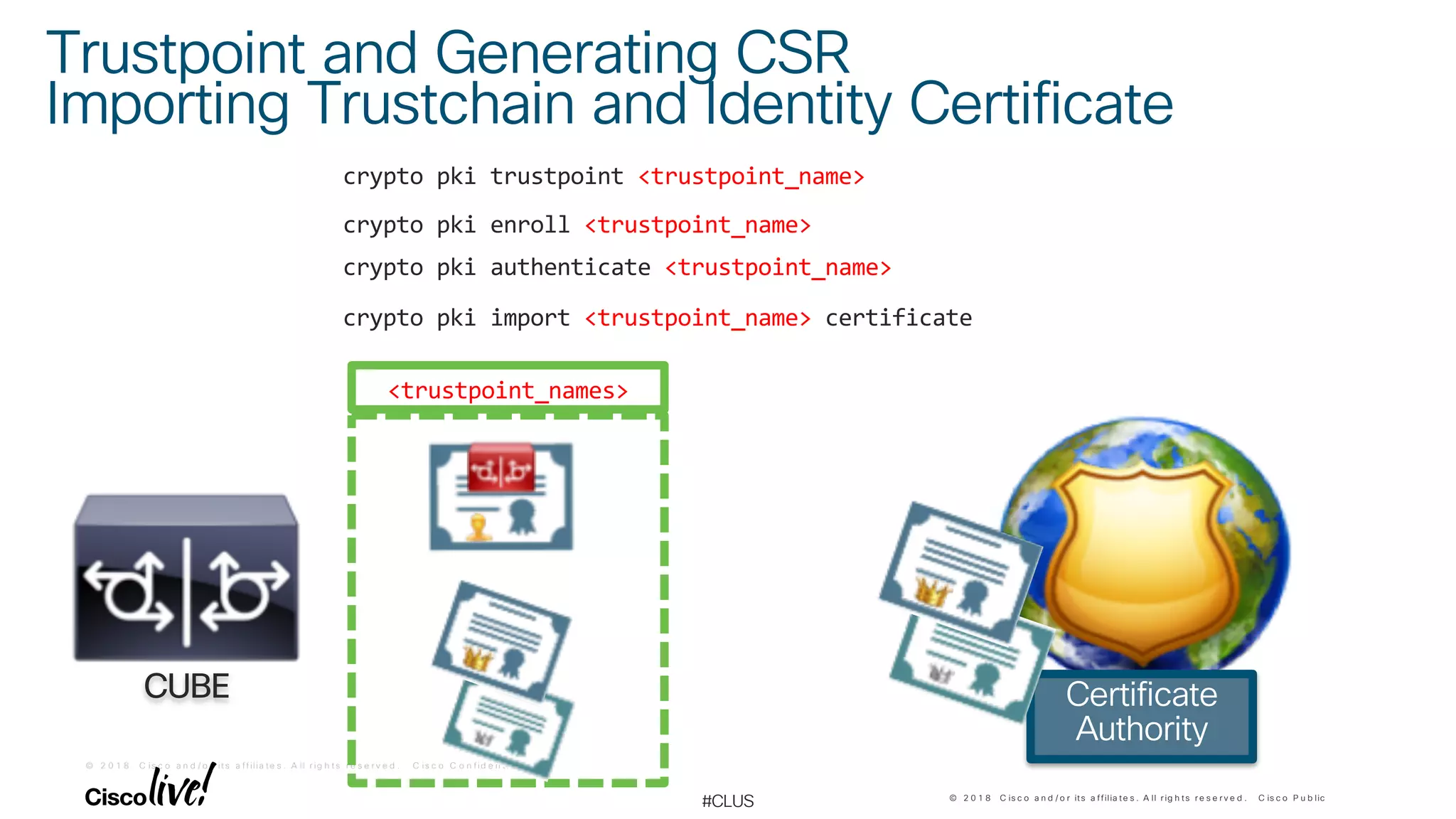 © 2 0 1 8 C is c o a n d / o r it s a f f ilia t e s . A ll r ig h t s r e s e r v e d . C is c o C o n f id e n t ia l
© 2 0 1 8 C is c o a n d / o r its a ffilia te s . A ll r ig h ts r e s e r v e d . C is c o P u b lic
#CLUS
Certificate
Authority
Trustpoint and Generating CSR
Importing Trustchain and Identity Certificate
crypto pki authenticate <trustpoint_name>
crypto pki import <trustpoint_name> certificate
<trustpoint_names>
CUBE
crypto pki trustpoint <trustpoint_name>
crypto pki enroll <trustpoint_name>
 