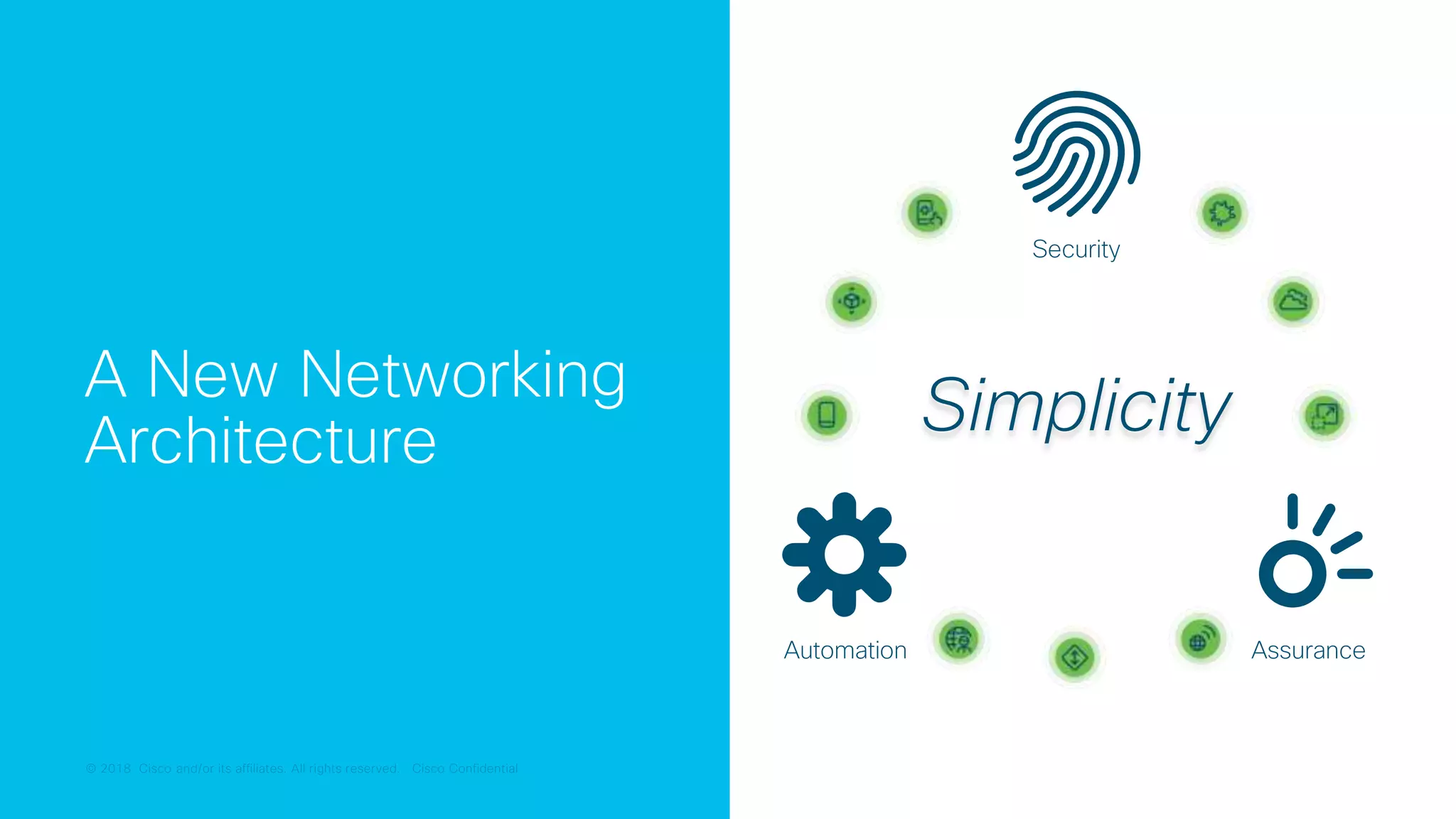 © 2018 Cisco and/or its affiliates. All rights reserved. Cisco Confidential© 2018 Cisco and/or its affiliates. All rights reserved. Cisco Confidential
A New Networking
Architecture
AssuranceAutomation
Security
Simplicity
 