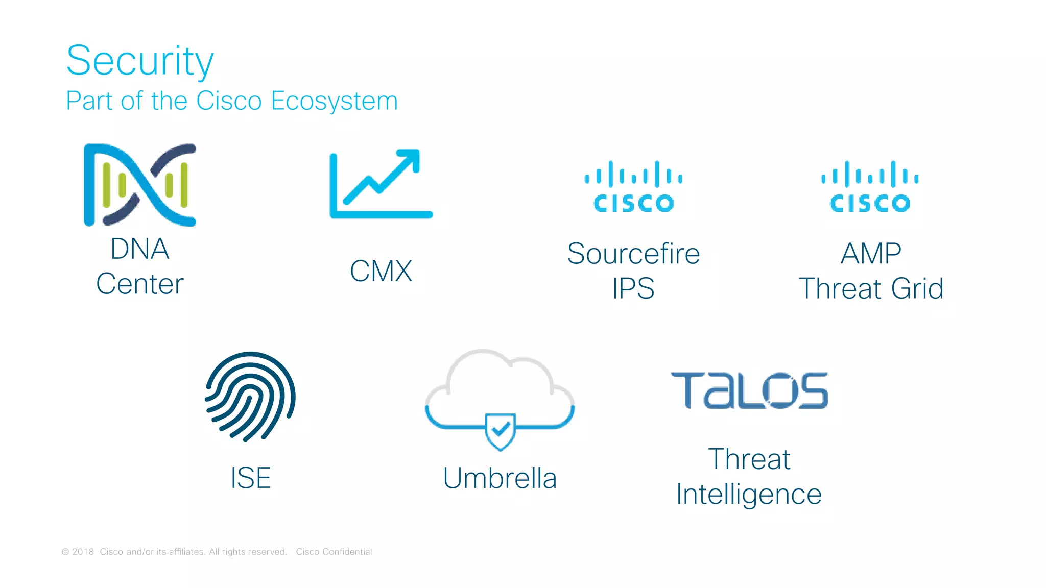 © 2018 Cisco and/or its affiliates. All rights reserved. Cisco Confidential
DNA
Center
ISE
CMX
Sourcefire
IPS
AMP
Threat Grid
Threat
Intelligence
Umbrella
Security
Part of the Cisco Ecosystem
 