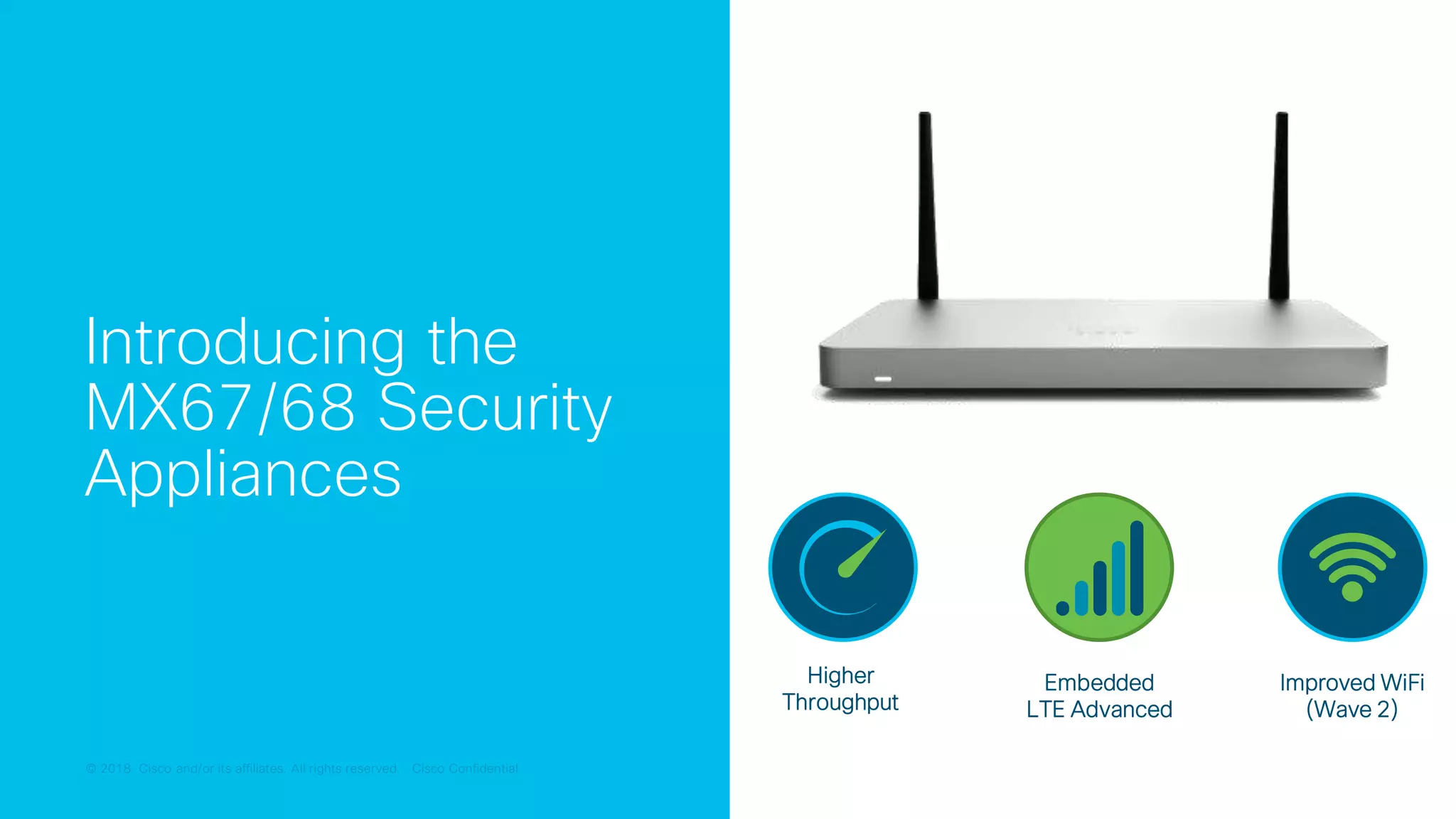 © 2018 Cisco and/or its affiliates. All rights reserved. Cisco Confidential© 2018 Cisco and/or its affiliates. All rights reserved. Cisco Confidential
Introducing the
MX67/68 Security
Appliances
Improved WiFi
(Wave 2)
Embedded
LTE Advanced
Higher
Throughput
 