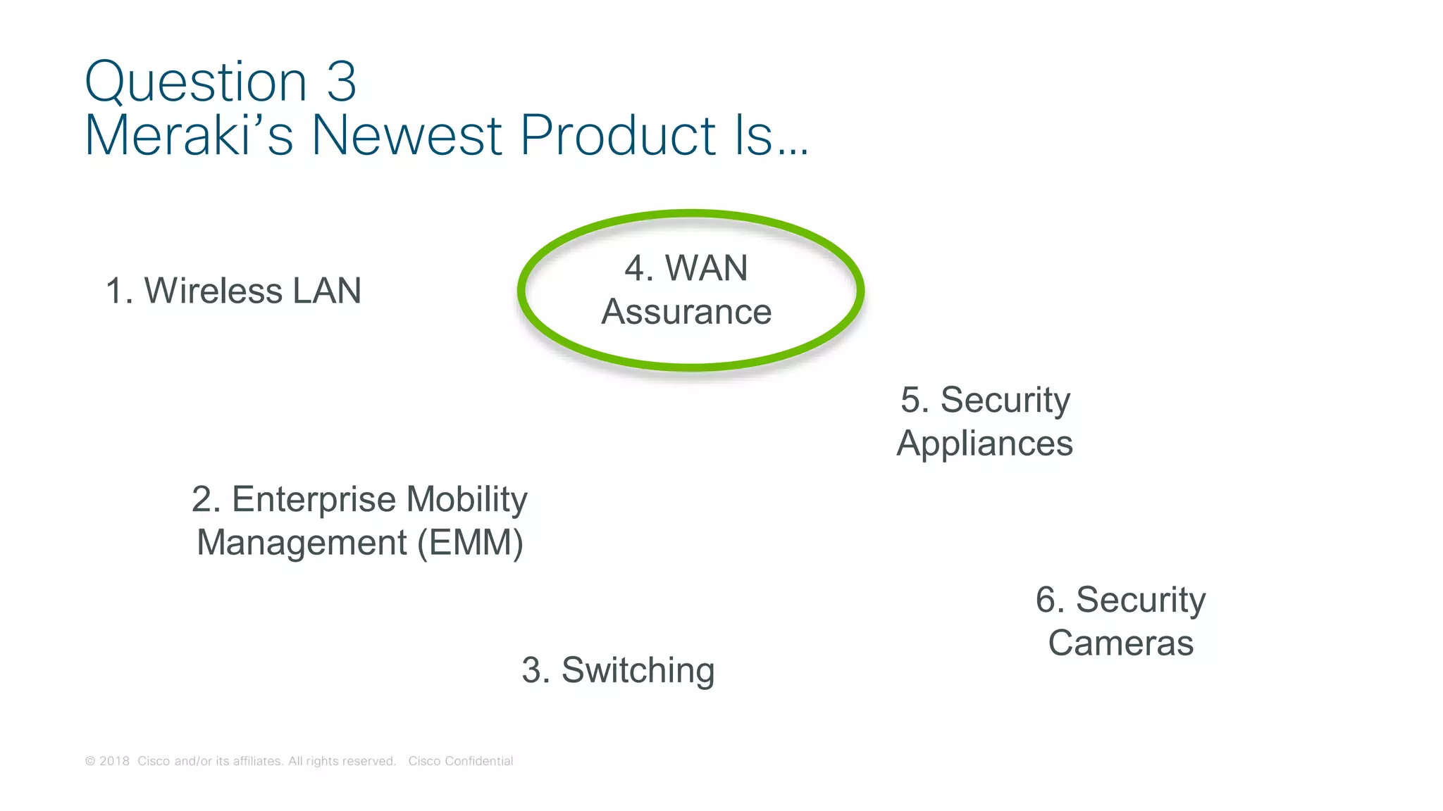 © 2018 Cisco and/or its affiliates. All rights reserved. Cisco Confidential
Question 3
Meraki’s Newest Product Is…
1. Wireless LAN
2. Enterprise Mobility
Management (EMM)
3. Switching
5. Security
Appliances
6. Security
Cameras
4. WAN
Assurance
 