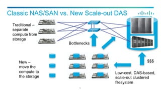 Big Data Architecture and Deployment | PDF