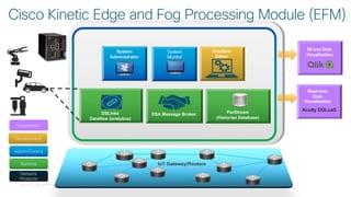 Cisco Connect Toronto 2018 an introduction to Cisco kinetic | PDF