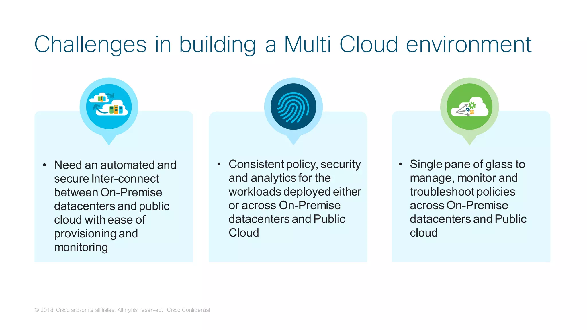 © 2018 Cisco and/or its affiliates. All rights reserved. Cisco Confidential
Challenges in building a Multi Cloud environment
• Consistent policy, security
and analytics for the
workloads deployed either
or across On-Premise
datacenters and Public
Cloud
• Need an automated and
secure Inter-connect
between On-Premise
datacenters and public
cloud with ease of
provisioning and
monitoring
• Single pane of glass to
manage, monitor and
troubleshoot policies
across On-Premise
datacenters and Public
cloud
 