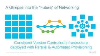Cisco Connect Toronto 2018 DevNet Overview | PDF
