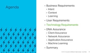 Cisco Connect Toronto 2018  DNA assurance