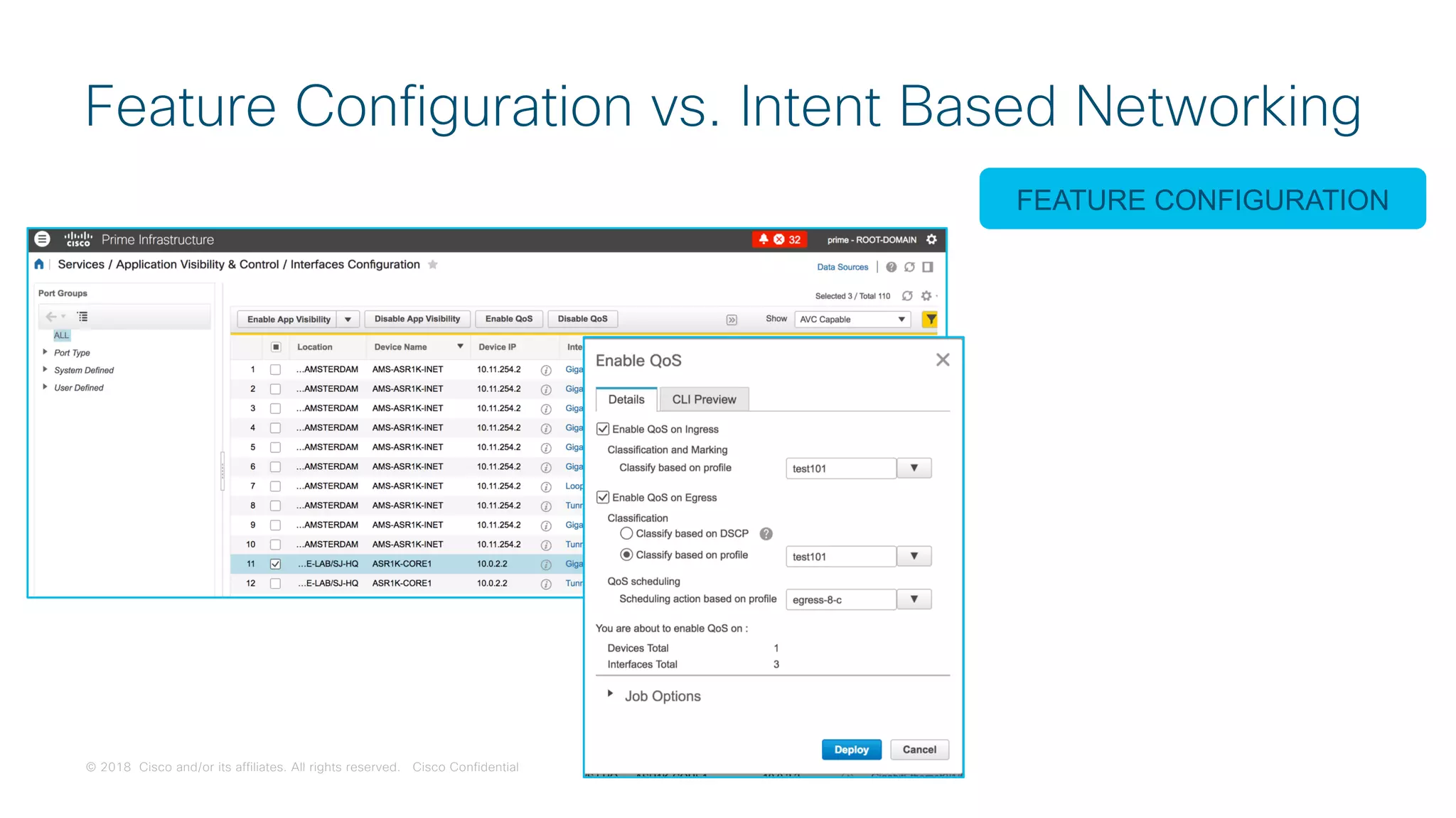 © 2018 Cisco and/or its affiliates. All rights reserved. Cisco Confidential
Feature Configuration vs. Intent Based Networking
FEATURE CONFIGURATION
 