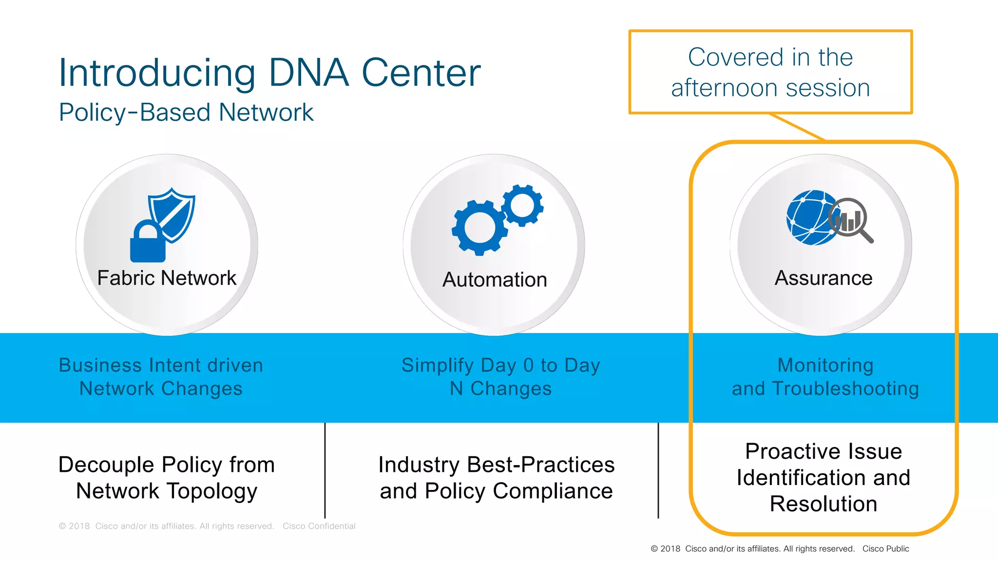 © 2018 Cisco and/or its affiliates. All rights reserved. Cisco Confidential
© 2018 Cisco and/or its affiliates. All rights reserved. Cisco Public
Decouple Policy from
Network Topology
Industry Best-Practices
and Policy Compliance
Proactive Issue
Identification and
Resolution
Business Intent driven
Network Changes
Simplify Day 0 to Day
N Changes
Monitoring
and Troubleshooting
Fabric Network Automation Assurance
Introducing DNA Center
Policy-Based Network
Covered in the
afternoon session
 