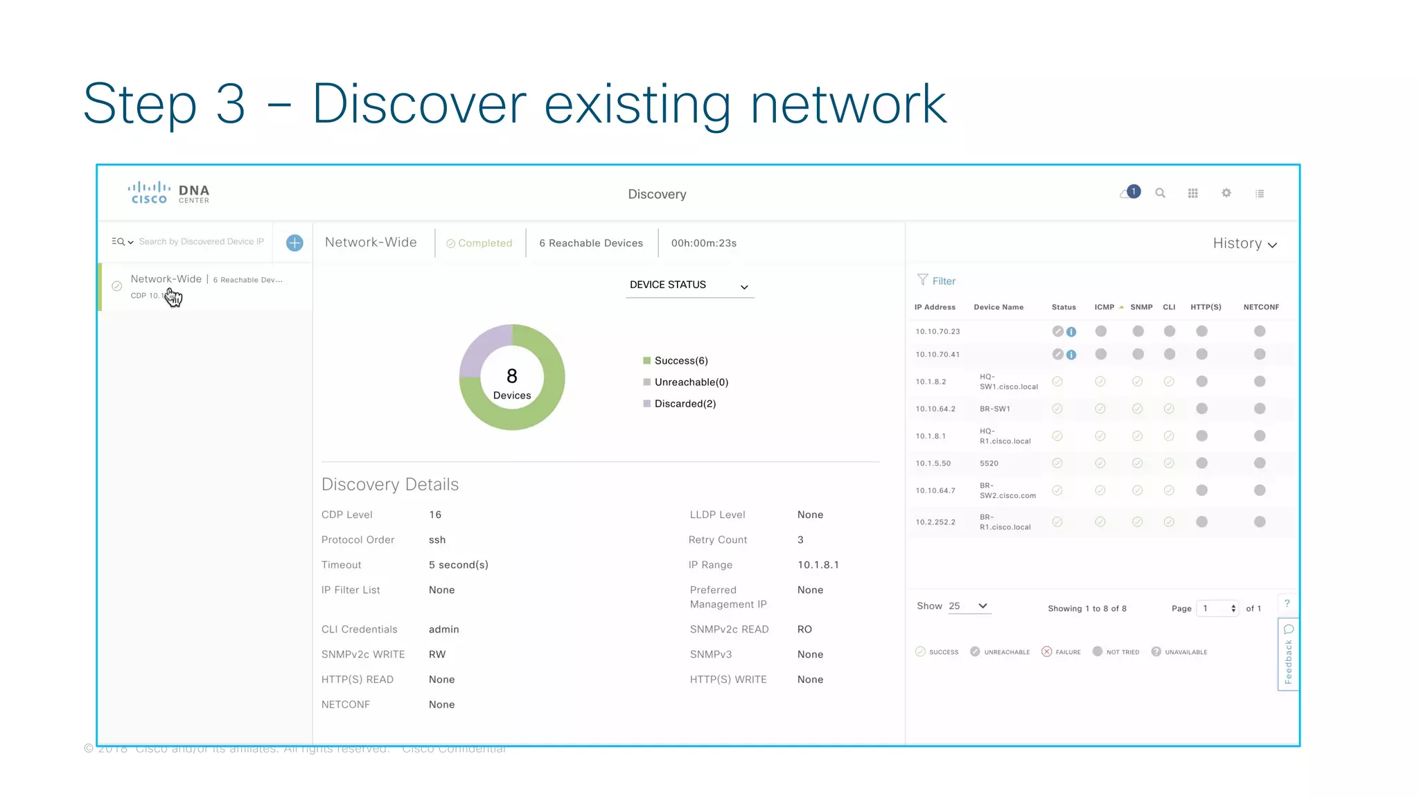 © 2018 Cisco and/or its affiliates. All rights reserved. Cisco Confidential
Step 3 – Discover existing network
 
