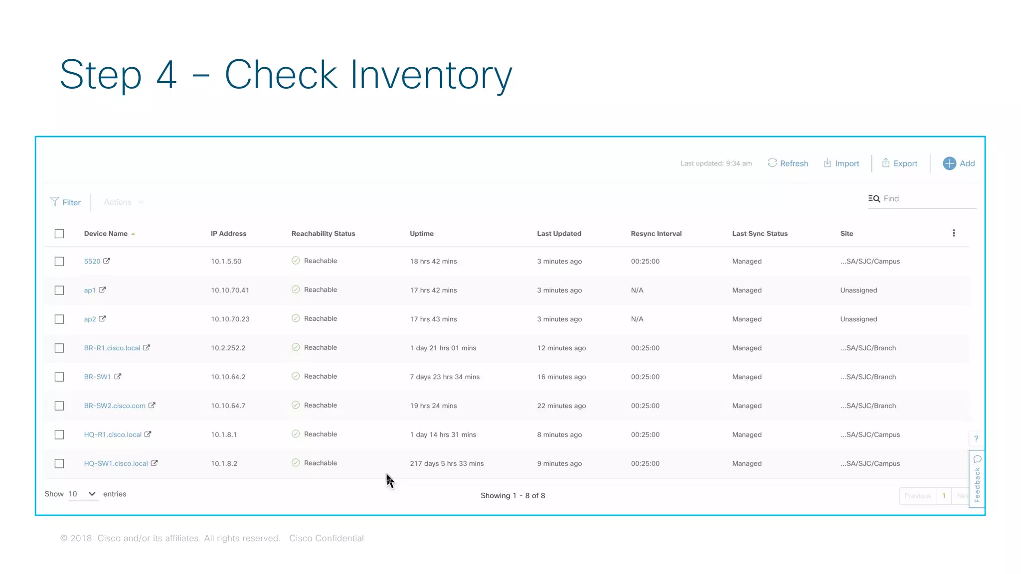 © 2018 Cisco and/or its affiliates. All rights reserved. Cisco Confidential
Step 4 – Check Inventory
 