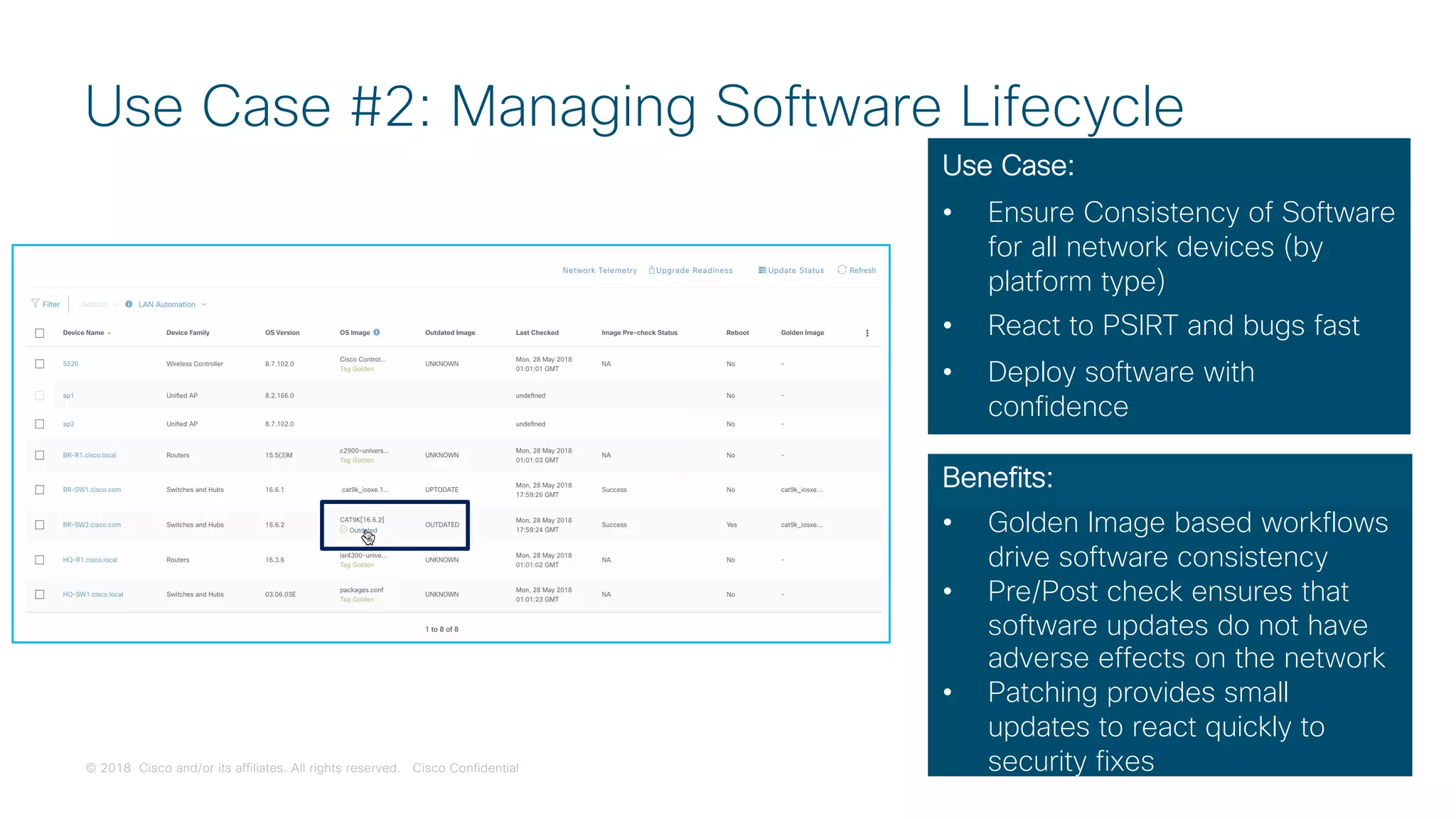 © 2018 Cisco and/or its affiliates. All rights reserved. Cisco Confidential
Use Case:
• Ensure Consistency of Software
for all network devices (by
platform type)
• React to PSIRT and bugs fast
• Deploy software with
confidence
Use Case #2: Managing Software Lifecycle
Benefits:
• Golden Image based workflows
drive software consistency
• Pre/Post check ensures that
software updates do not have
adverse effects on the network
• Patching provides small
updates to react quickly to
security fixes
 
