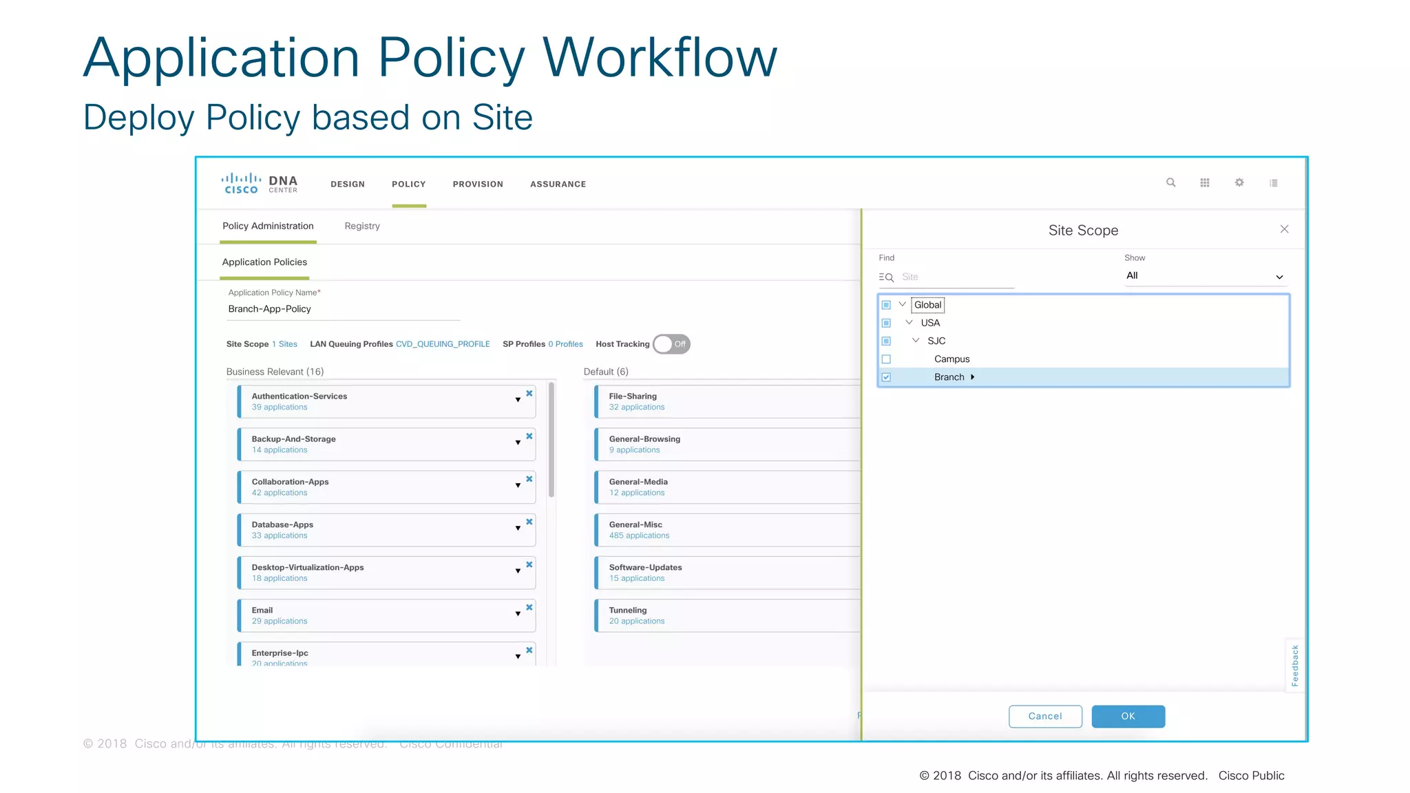 © 2018 Cisco and/or its affiliates. All rights reserved. Cisco Confidential
© 2018 Cisco and/or its affiliates. All rights reserved. Cisco Public
Application Policy Workflow
Deploy Policy based on Site
 
