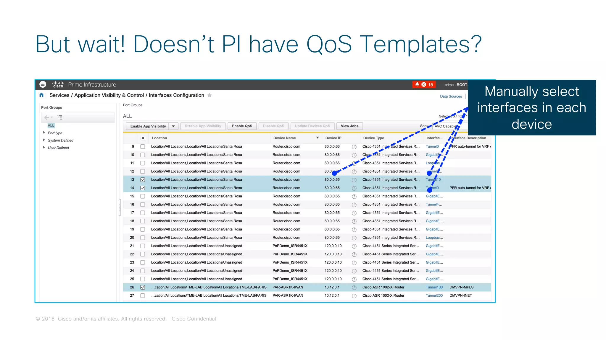 © 2018 Cisco and/or its affiliates. All rights reserved. Cisco Confidential
But wait! Doesn’t PI have QoS Templates?
Manually select
interfaces in each
device
 