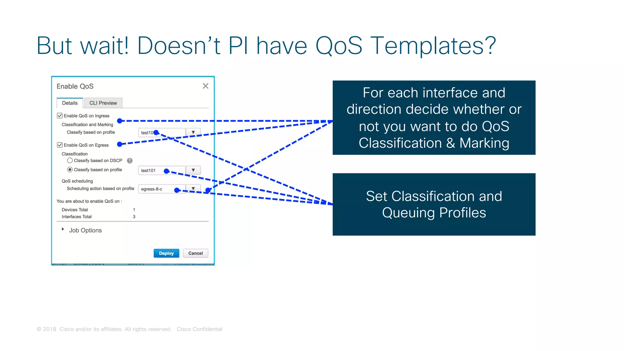 © 2018 Cisco and/or its affiliates. All rights reserved. Cisco Confidential
But wait! Doesn’t PI have QoS Templates?
For each interface and
direction decide whether or
not you want to do QoS
Classification & Marking
Set Classification and
Queuing Profiles
 