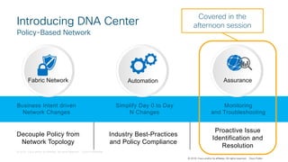 © 2018 Cisco and/or its affiliates. All rights reserved. Cisco Confidential
© 2018 Cisco and/or its affiliates. All rights reserved. Cisco Public
Decouple Policy from
Network Topology
Industry Best-Practices
and Policy Compliance
Proactive Issue
Identification and
Resolution
Business Intent driven
Network Changes
Simplify Day 0 to Day
N Changes
Monitoring
and Troubleshooting
Fabric Network Automation Assurance
Introducing DNA Center
Policy-Based Network
Covered in the
afternoon session
 