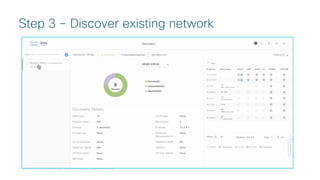 © 2018 Cisco and/or its affiliates. All rights reserved. Cisco Confidential
Step 3 – Discover existing network
 