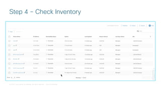 © 2018 Cisco and/or its affiliates. All rights reserved. Cisco Confidential
Step 4 – Check Inventory
 