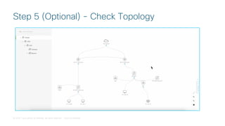 © 2018 Cisco and/or its affiliates. All rights reserved. Cisco Confidential
Step 5 (Optional) - Check Topology
 