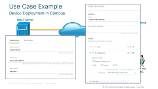 © 2018 Cisco and/or its affiliates. All rights reserved. Cisco Confidential
© 2018 Cisco and/or its affiliates. All rights reserved. Cisco Public
Use Case Example
Device Deployment in Campus
DHCP Server
Network Admin Pre-
Provisions DNAC
Day 0
IP Address
10.11.11.11
DNAC (PnP Server)
 
