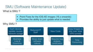 © 2018 Cisco and/or its affiliates. All rights reserved. Cisco Confidential
SMU (Software Maintenance Update)
Each device
update causes
network outage
Business
Loss &
Downtime
Reduced IT
Staff
Slows down
software
rollouts
New Code
Requires bug
analysis,
certification
Copy Images to
site over slow
VPN tunnels
Time
Consuming
Why SMU ?
What is SMU ?
§ Point Fixes for the IOS-XE images (16.x onwards)
§ Provides the ability to just update what is needed
 