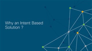 © 2018 Cisco and/or its affiliates. All rights reserved. Cisco Confidential
Why an Intent Based
Solution ?
 