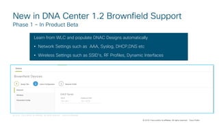 © 2018 Cisco and/or its affiliates. All rights reserved. Cisco Confidential
© 2018 Cisco and/or its affiliates. All rights reserved. Cisco Public
New in DNA Center 1.2 Brownfield Support
Phase 1 – In Product Beta
Learn from WLC and populate DNAC Designs automatically
• Network Settings such as AAA, Syslog, DHCP,DNS etc
• Wireless Settings such as SSID’s, RF Profiles, Dynamic Interfaces
 