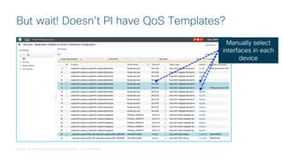 © 2018 Cisco and/or its affiliates. All rights reserved. Cisco Confidential
But wait! Doesn’t PI have QoS Templates?
Manually select
interfaces in each
device
 