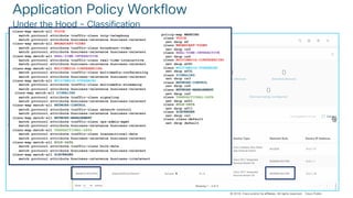 © 2018 Cisco and/or its affiliates. All rights reserved. Cisco Confidential
© 2018 Cisco and/or its affiliates. All rights reserved. Cisco Public
Application Policy Workflow
Under the Hood - Classification
class-map match-all VOICE
match protocol attribute traffic-class voip-telephony
match protocol attribute business-relevance business-relevant
class-map match-all BROADCAST-VIDEO
match protocol attribute traffic-class broadcast-video
match protocol attribute business-relevance business-relevant
class-map match-all REAL-TIME-INTERACTIVE
match protocol attribute traffic-class real-time-interactive
match protocol attribute business-relevance business-relevant
class-map match-all MULTIMEDIA-CONFERENCING
match protocol attribute traffic-class multimedia-conferencing
match protocol attribute business-relevance business-relevant
class-map match-all MULTIMEDIA-STREAMING
match protocol attribute traffic-class multimedia-streaming
match protocol attribute business-relevance business-relevant
class-map match-all SIGNALING
match protocol attribute traffic-class signaling
match protocol attribute business-relevance business-relevant
class-map match-all NETWORK-CONTROL
match protocol attribute traffic-class network-control
match protocol attribute business-relevance business-relevant
class-map match-all NETWORK-MANAGEMENT
match protocol attribute traffic-class ops-admin-mgmt
match protocol attribute business-relevance business-relevant
class-map match-all TRANSACTIONAL-DATA
match protocol attribute traffic-class transactional-data
match protocol attribute business-relevance business-relevant
class-map match-all BULK-DATA
match protocol attribute traffic-class bulk-data
match protocol attribute business-relevance business-relevant
class-map match-all SCAVENGER
match protocol attribute business-relevance business-irrelevant
policy-map MARKING
class VOICE
set dscp ef
class BROADCAST-VIDEO
set dscp cs5
class REAL-TIME-INTERACTIVE
set dscp cs4
class MULTIMEDIA-CONFERENCING
set dscp af41
class MULTIMEDIA-STREAMING
set dscp af31
class SIGNALING
set dscp cs3
class NETWORK-CONTROL
set dscp cs6
class NETWORK-MANAGEMENT
set dscp cs2
class TRANSACTIONAL-DATA
set dscp af21
class BULK-DATA
set dscp af11
class SCAVENGER
set dscp cs1
class class-default
set dscp default
 