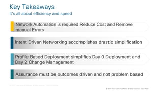 © 2018 Cisco and/or its affiliates. All rights reserved. Cisco Confidential
© 2018 Cisco and/or its affiliates. All rights reserved. Cisco Public
Key Takeaways
It’s all about efficiency and speed
Intent Driven Networking accomplishes drastic simplification
Assurance must be outcomes driven and not problem based
Network Automation is required Reduce Cost and Remove
manual Errors
Profile Based Deployment simplifies Day 0 Deployment and
Day 2 Change Management
 