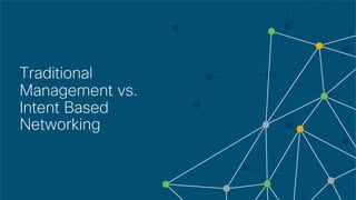 © 2018 Cisco and/or its affiliates. All rights reserved. Cisco Confidential
Traditional
Management vs.
Intent Based
Networking
 