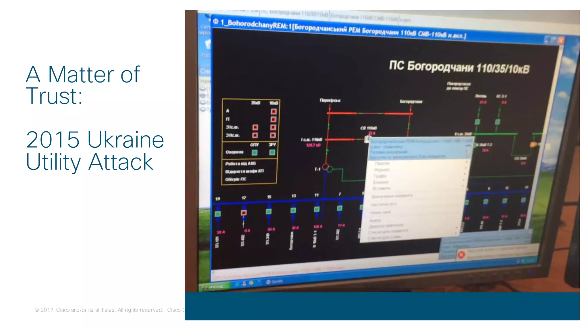 © 2017 Cisco and/or its affiliates. All rights reserved. Cisco Confidential
A Matter of
Trust:
2015 Ukraine
Utility Attack
 