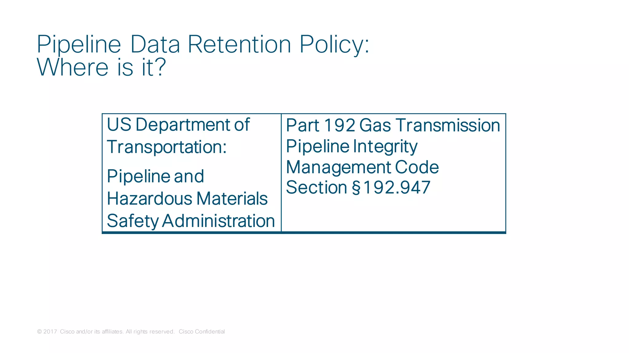 © 2017 Cisco and/or its affiliates. All rights reserved. Cisco Confidential
Pipeline Data Retention Policy:
Where is it?
US Department of
Transportation:
Pipeline and
Hazardous Materials
Safety Administration
Part 192 Gas Transmission
Pipeline Integrity
Management Code
Section §192.947
 