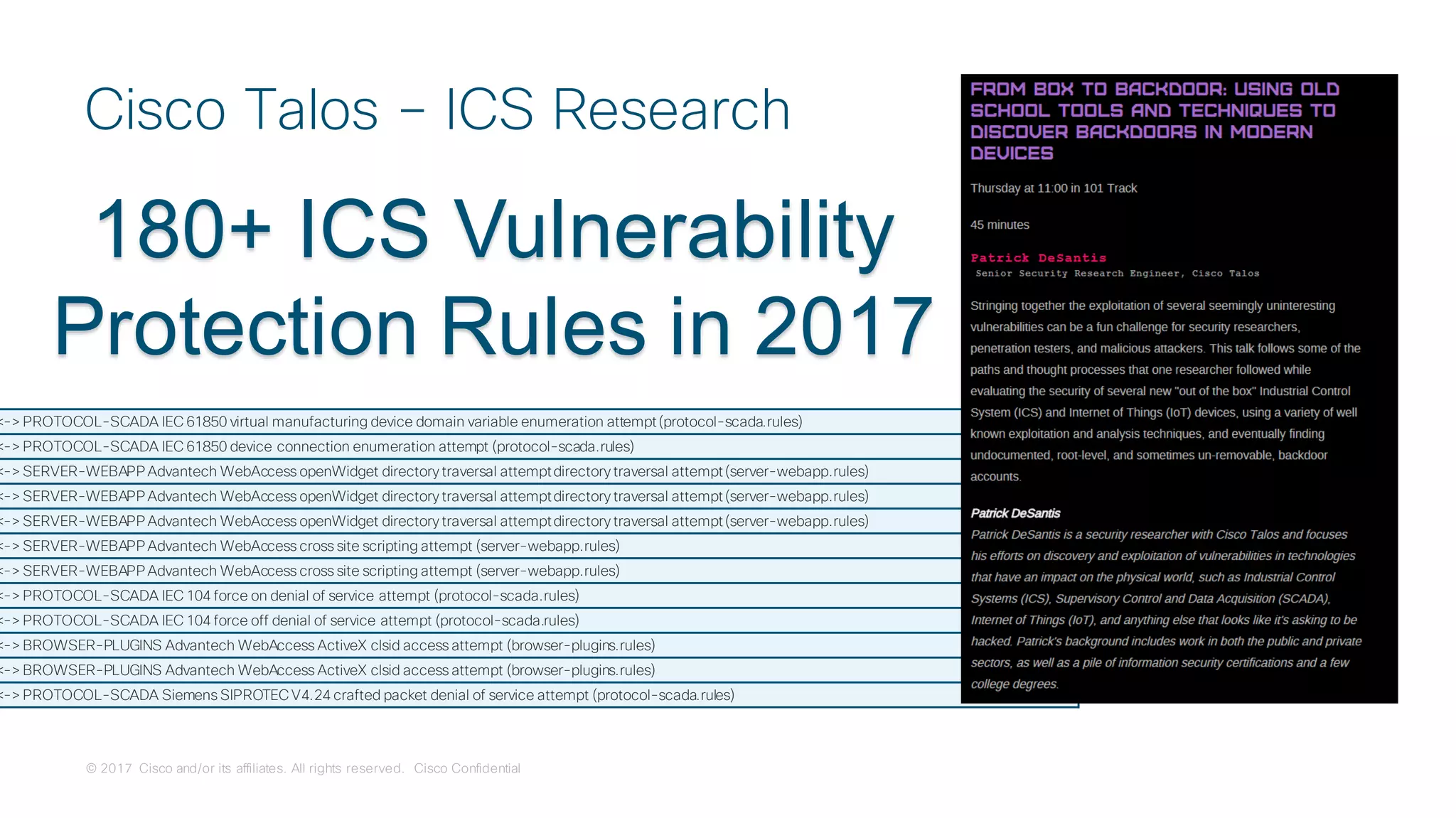 © 2017 Cisco and/or its affiliates. All rights reserved. Cisco Confidential
Cisco Talos – ICS Research
<-> PROTOCOL-SCADA IEC 61850 virtual manufacturing device domain variable enumeration attempt(protocol-scada.rules)
<-> PROTOCOL-SCADA IEC 61850 device connection enumeration attempt (protocol-scada.rules)
<-> SERVER-WEBAPP Advantech WebAccess openWidget directory traversal attemptdirectory traversal attempt(server-webapp.rules)
<-> SERVER-WEBAPP Advantech WebAccess openWidget directory traversal attemptdirectory traversal attempt(server-webapp.rules)
<-> SERVER-WEBAPP Advantech WebAccess openWidget directory traversal attemptdirectory traversal attempt(server-webapp.rules)
<-> SERVER-WEBAPP Advantech WebAccess cross site scripting attempt (server-webapp.rules)
<-> SERVER-WEBAPP Advantech WebAccess cross site scripting attempt (server-webapp.rules)
<-> PROTOCOL-SCADA IEC 104 force on denial of service attempt (protocol-scada.rules)
<-> PROTOCOL-SCADA IEC 104 force off denial of service attempt (protocol-scada.rules)
<-> BROWSER-PLUGINS Advantech WebAccess ActiveX clsid access attempt (browser-plugins.rules)
<-> BROWSER-PLUGINS Advantech WebAccess ActiveX clsid access attempt (browser-plugins.rules)
<-> PROTOCOL-SCADA Siemens SIPROTEC V4.24 crafted packet denial of service attempt (protocol-scada.rules)
180+ ICS Vulnerability
Protection Rules in 2017
 