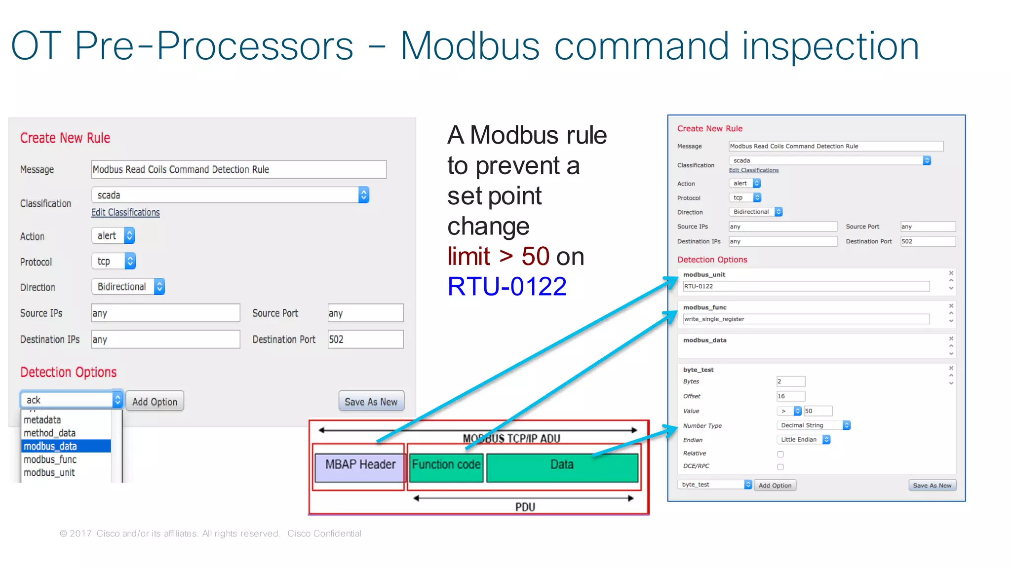 © 2017 Cisco and/or its affiliates. All rights reserved. Cisco Confidential
A Modbus rule
to prevent a
set point
change
limit > 50 on
RTU-0122
OT Pre-Processors – Modbus command inspection
 